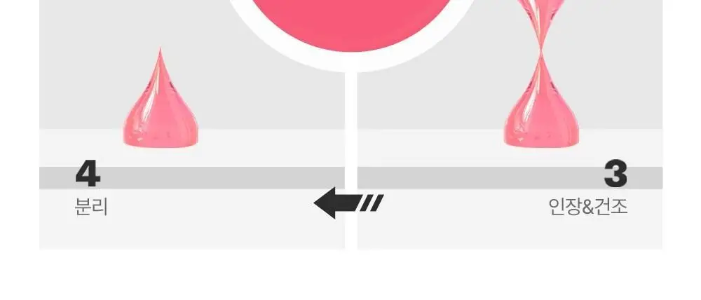 [집중주름패치] 더마펌 에이지 리바이빙 주름순삭패치 2종 택 1 (팔자6매+미간3매/팔자2매+미간1매) 상세페이지 15